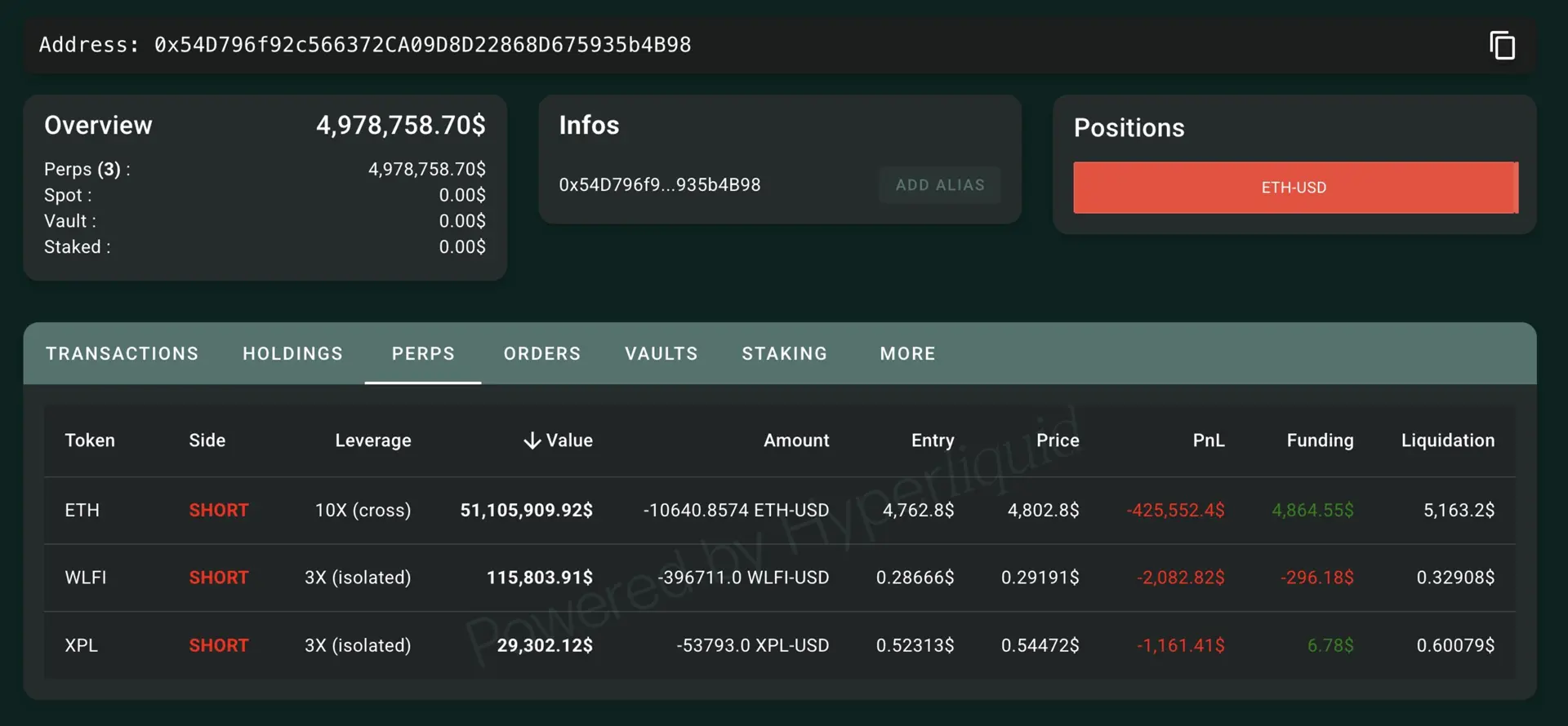 f9ae3bb6-1d40-44e7-bb3d-963b3dcd6021