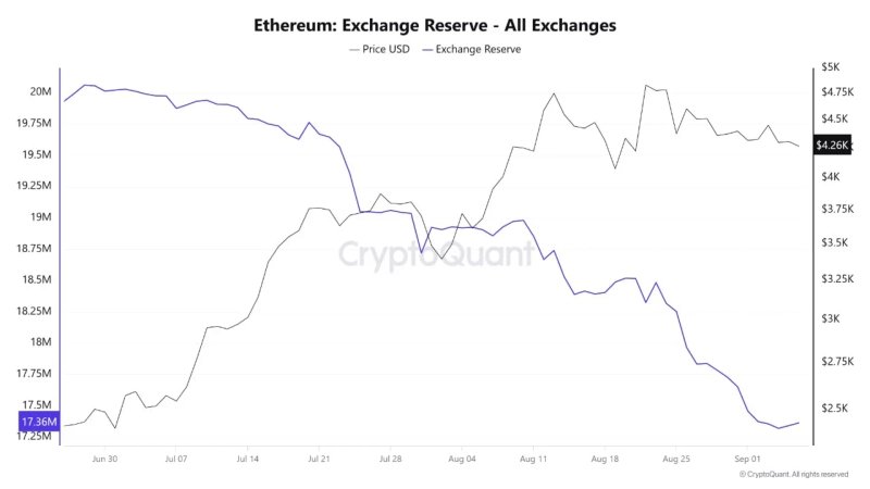 d6387c6c-a27b-42c1-a20e-724580e52f33