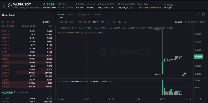 e5814c95-f00c-4832-ac04-f8c76cd238cc